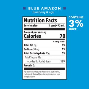 Kombucha Blue Amazon